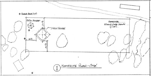 PlanView